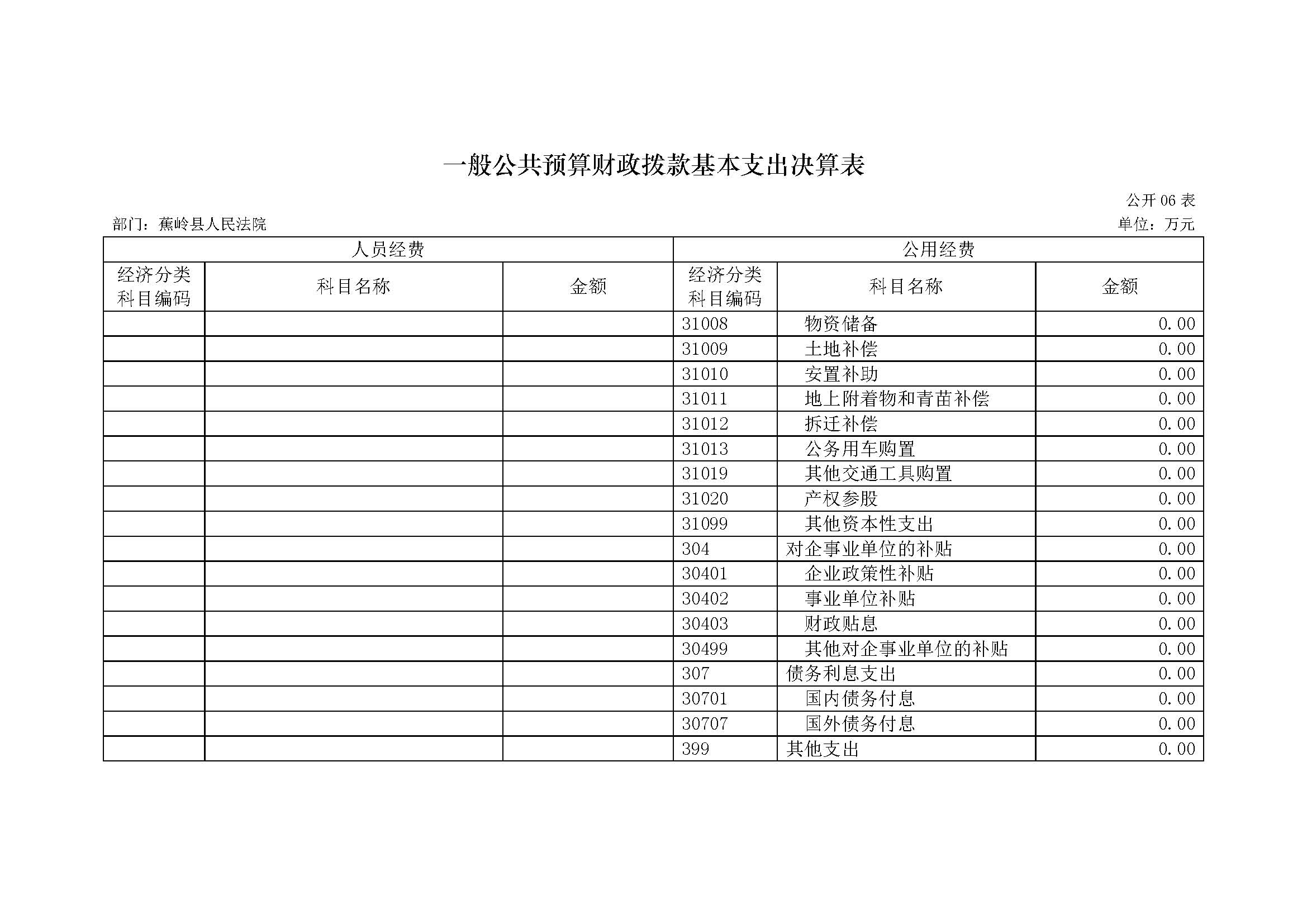 2017年蕉岭县人民法院部门决算报告_页面_18.jpg