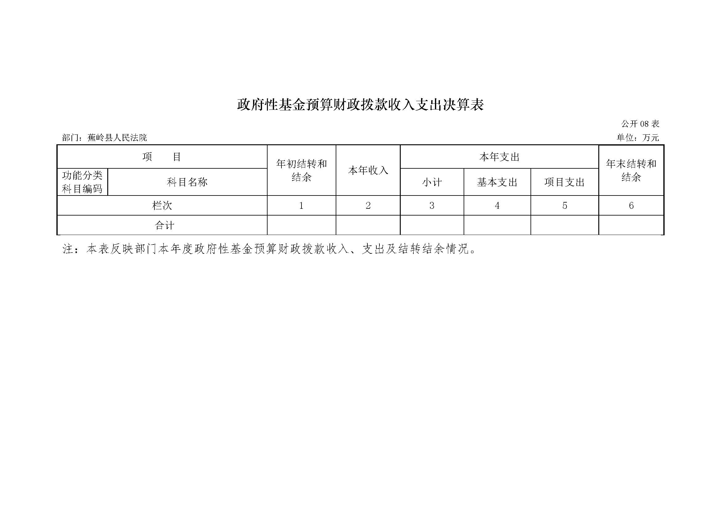 2017年蕉岭县人民法院部门决算报告_页面_21.jpg